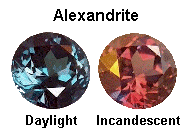 Alexandrite